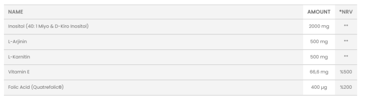 ORZAX Ocean Polysitol 30 sashe