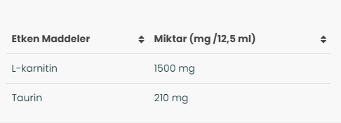 Venatura L-karnitin ve Taurin
